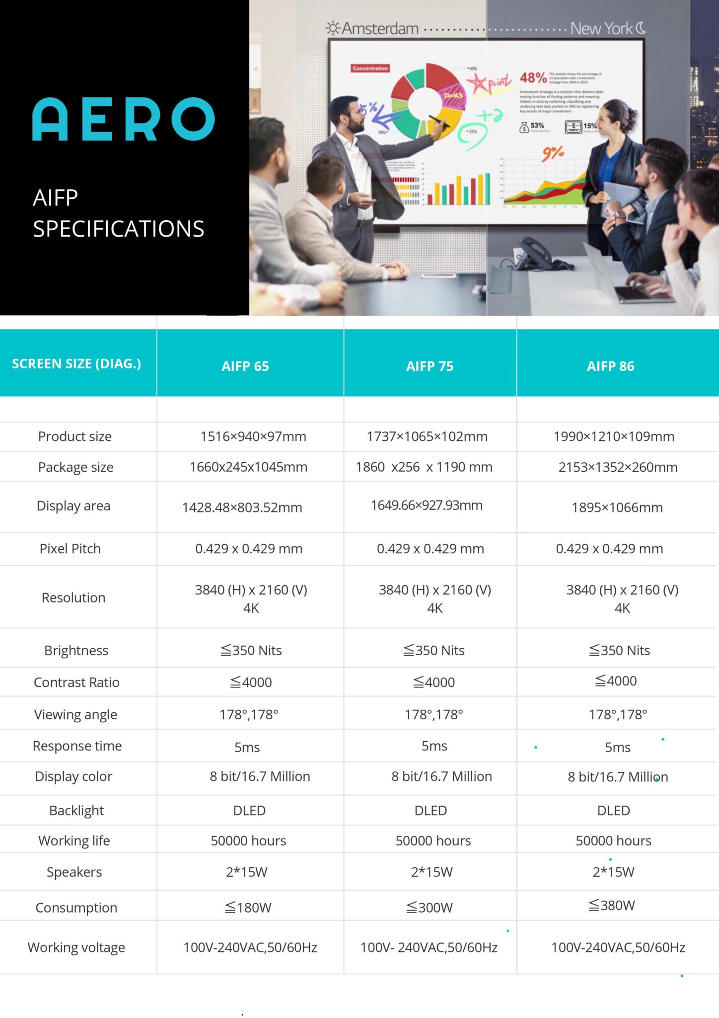 Aero Interactive Flat Panel Smart Educational System